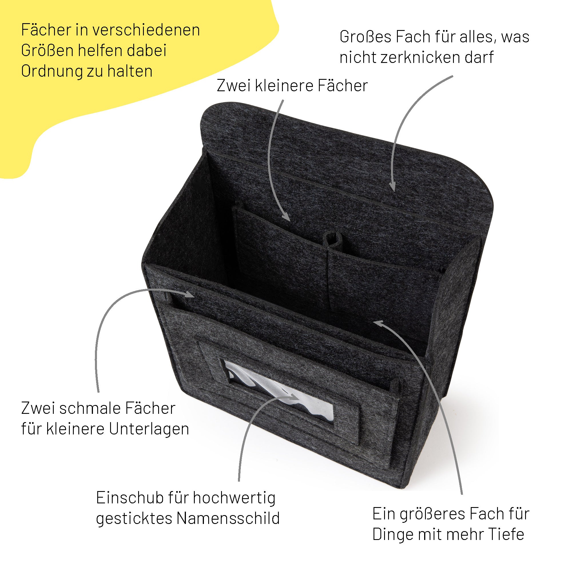 Rucksack Organizer | Filz | 3 Größen